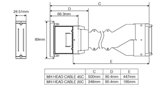 Ricoh GEN6 Printhead (Cable: 447mm) - MH5320
