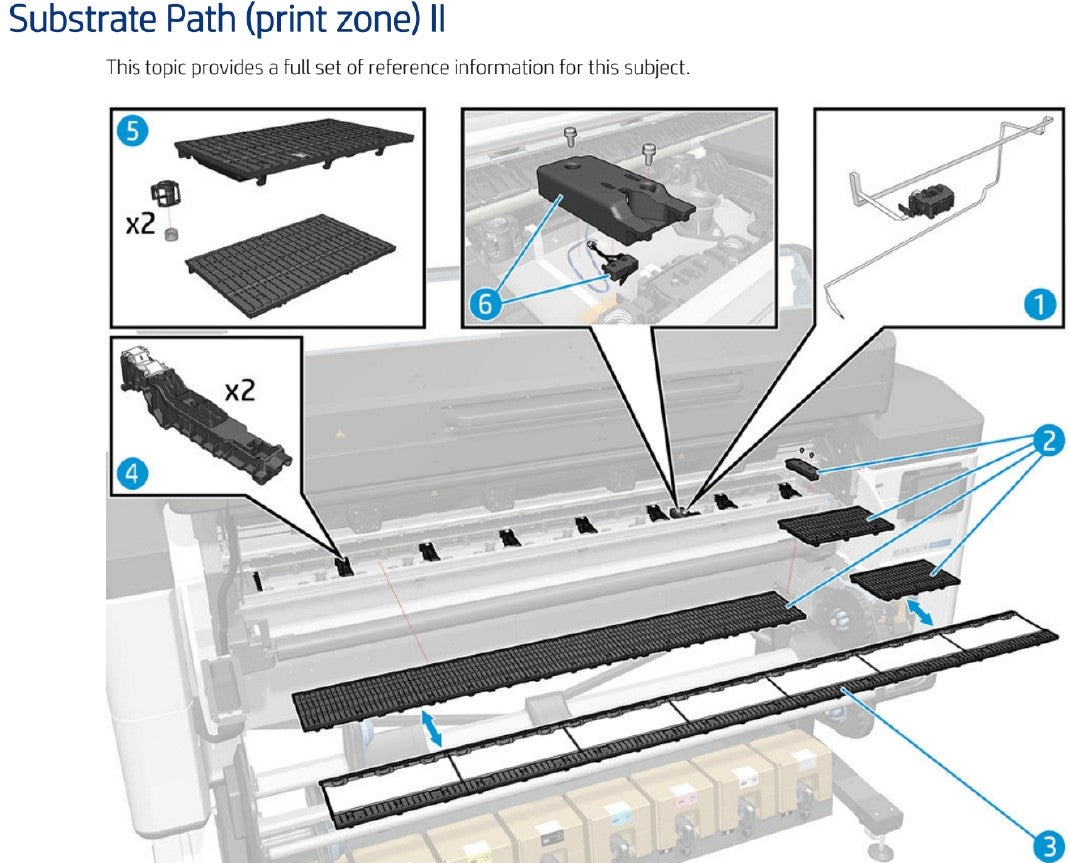 Platens kit for HP Latex 700W and 800W Printers (Y0U21-67022