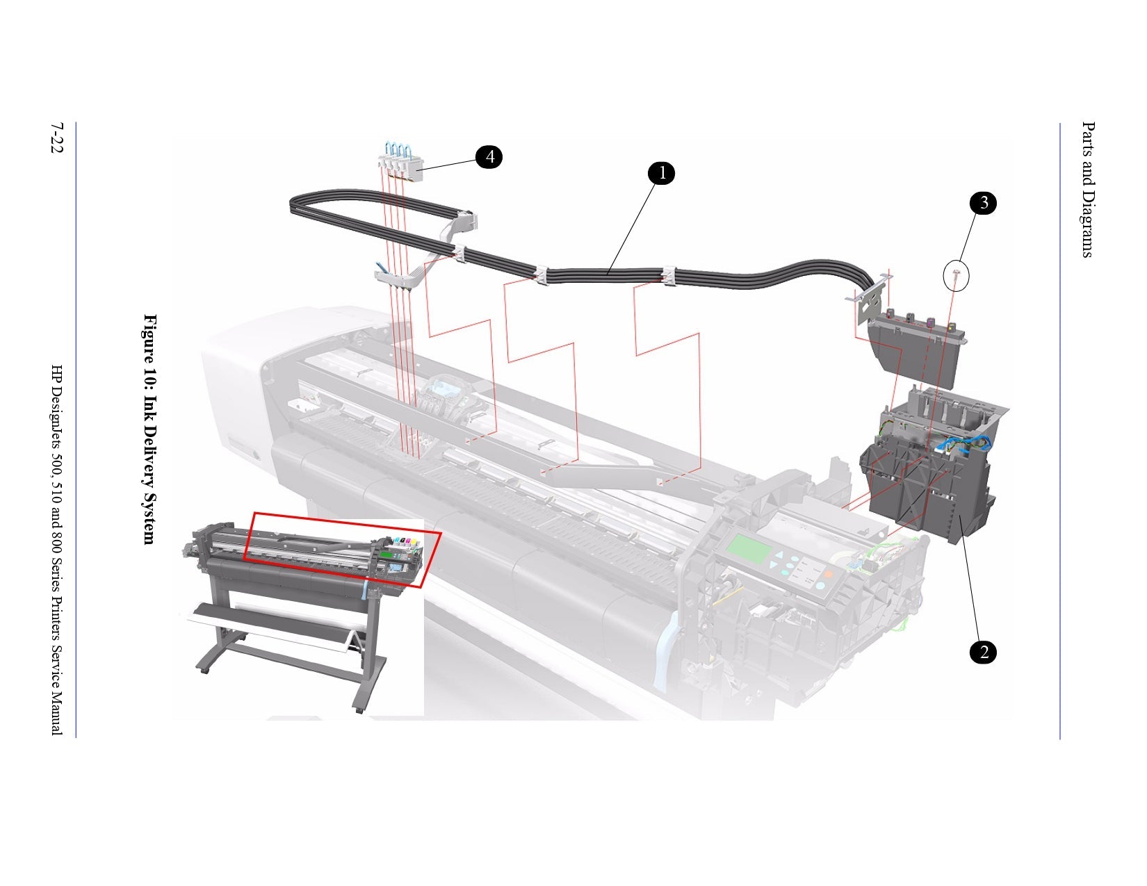 Ink Supply Station (ISS) - For HP DesignJet 500, 800 Series (C7769-60373) - New