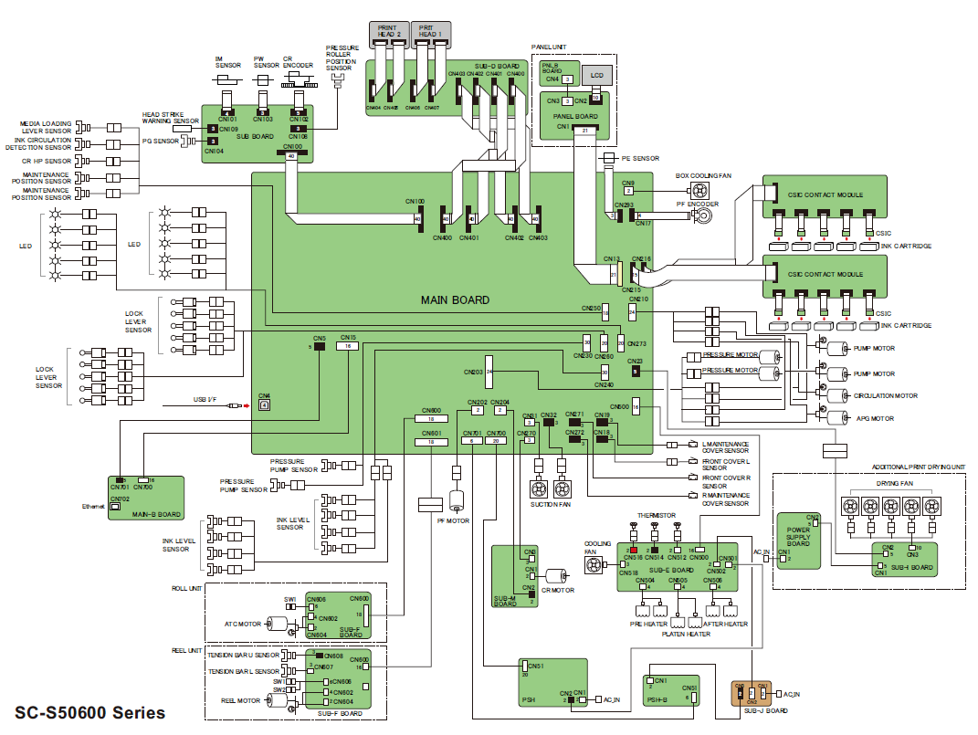 Main Board for EPSON SureColor S50600 S50610 S50650 S50670 - 2147858