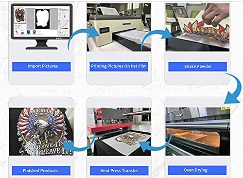 A3+ DTF T-Shirts L1800 Printer+Timed White Ink Cycle Machine for Fabrics, Leather, Toys, Swimwear, Handicrafts, Pillow, Other Textile.(DTF Printer + 6X 100ml Ink+100pcs PET Film+1BAG Powder) - Black