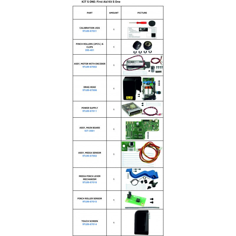 SummaCut First Aid Kit for Summa S One Series