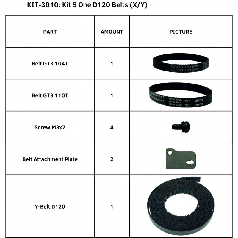 Summa Kit Belts (X/Y) for Summa S One D120 Series (KIT-3010)
