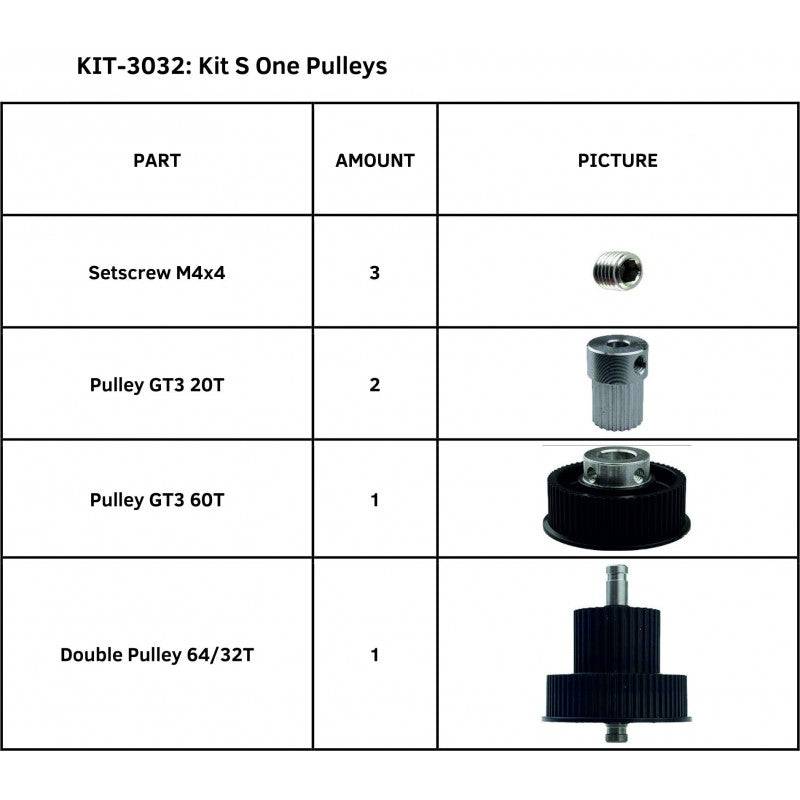 Summa Kit Pulleys for Summa S One Series (KIT-3032)