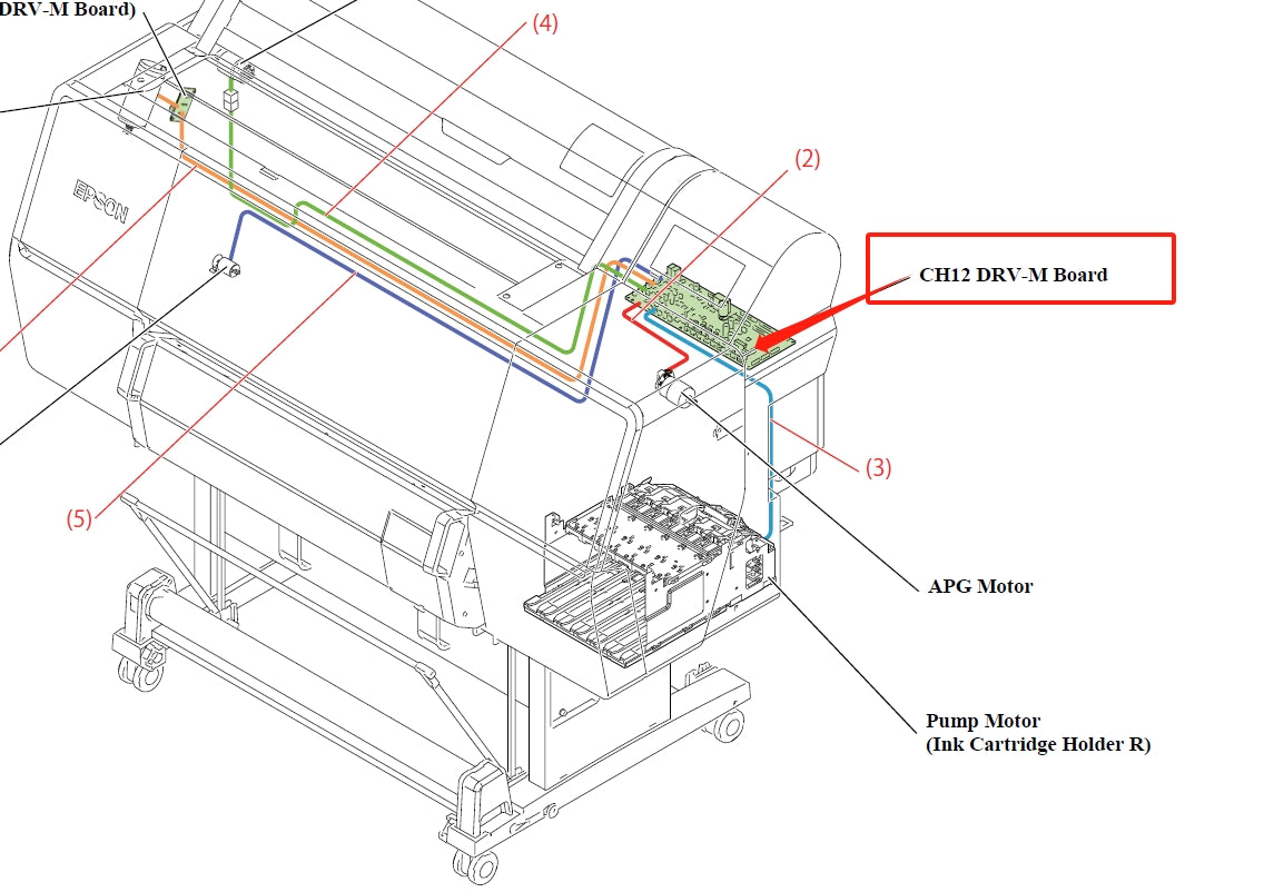 BOARD DRV-M EPSON SureColor P7500 P7550 P7570 / P9500 P9550 P9570 - 2199857