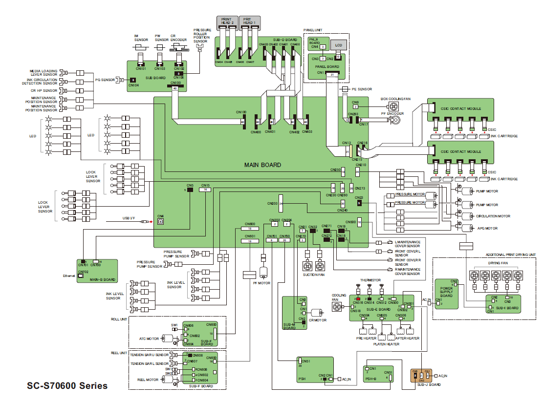 Main Board for EPSON SureColor S70600 S70610 S70650 S70670 - 2144778