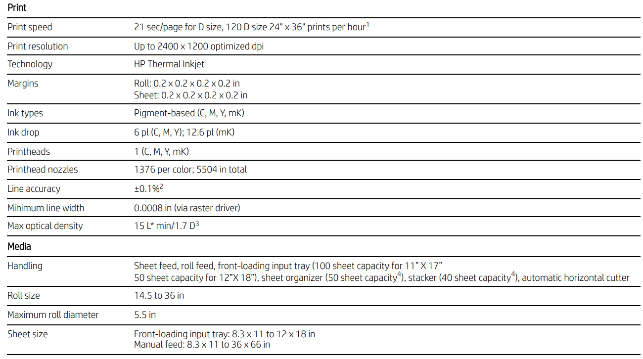 HP DesignJet XT950 36" Large Format Printer - New