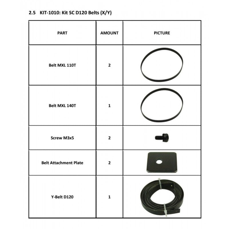 Summa SummaCut Kit SC D120 Belts (X/Y) / KIT-1010