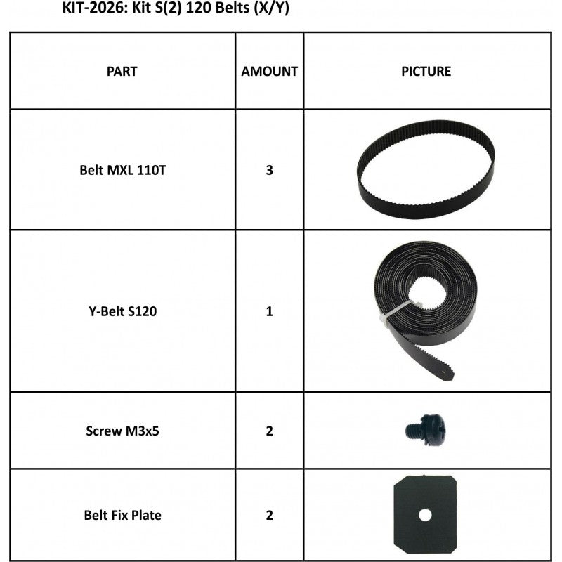 Belts Kit (X/Y) for Summa S(2)Class 120 Series (KIT-2026)