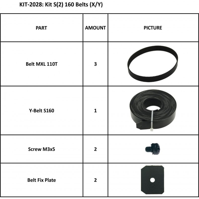 Kit S(2) 160 Belts (X/Y) for Summa S Class 160 Series (KIT-2028)