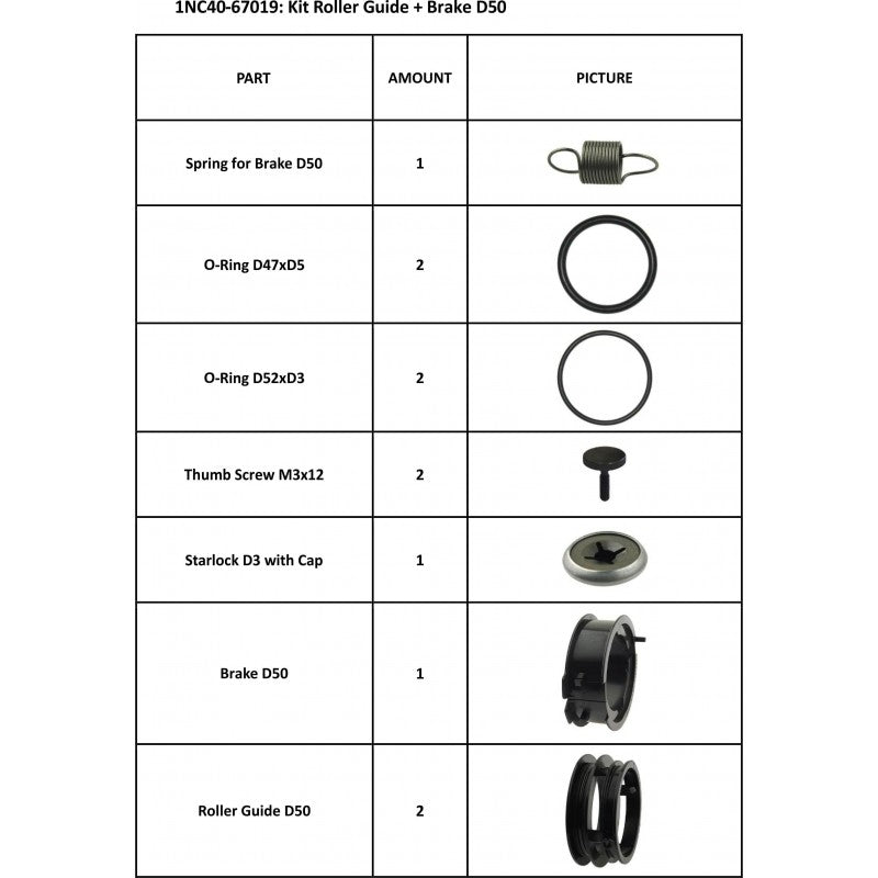 SummaCut Kit Roller Guide + Brake D50 (1NC40-67019)