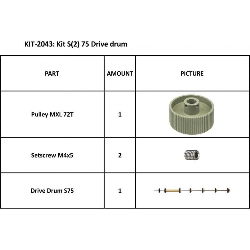 SummaCut Drive Drum Kit for S(2)Class 75 (KIT-2043)