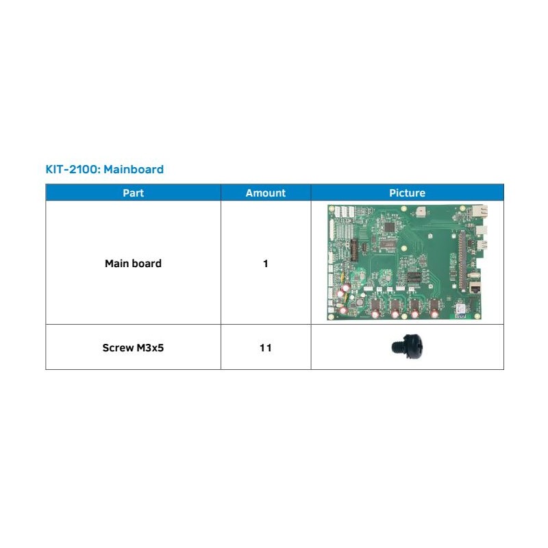 Kit S3 Mainboard (KIT-2100)