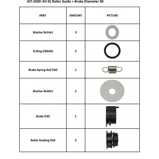 Summa SummaCut Kit SC Roller Guide + Brake Diameter 30 (KIT-1020)