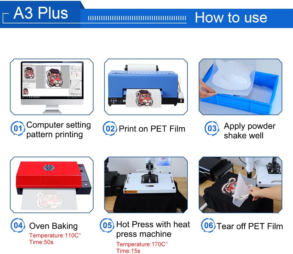 PLK L805 A3 DTF Transfer Printer with Roll Feeder, Direct to Film Print-Preheating T-Shirt Printing Machine for Fabrics and Hoodies (DTF Printer + Oven)