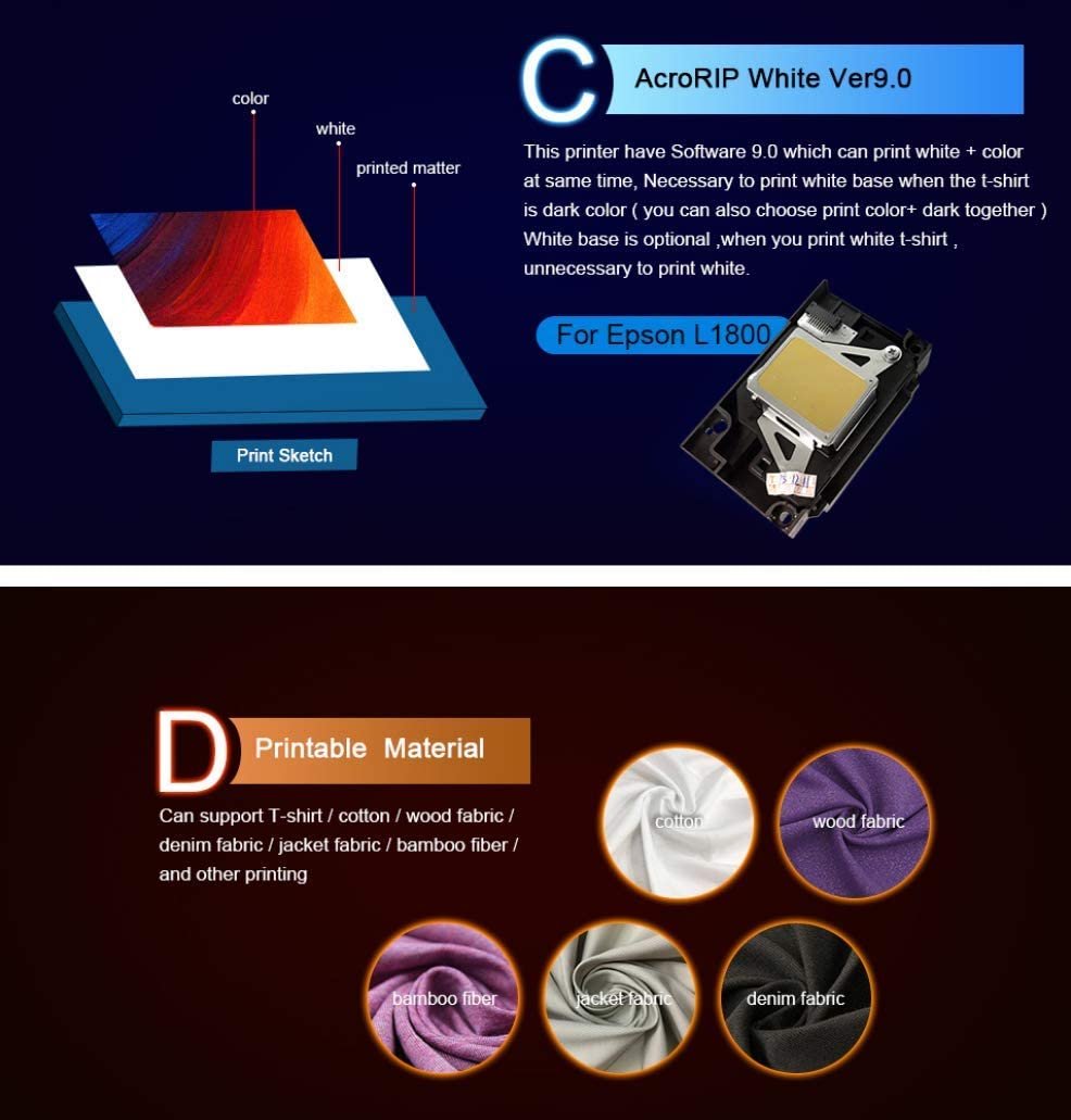 HRM Automatic T-Shirt Printing Machine Printer Tshirt Machine for Sweatshirts/Hoodies/Pants/Jeans etc,A3 dtg + ink