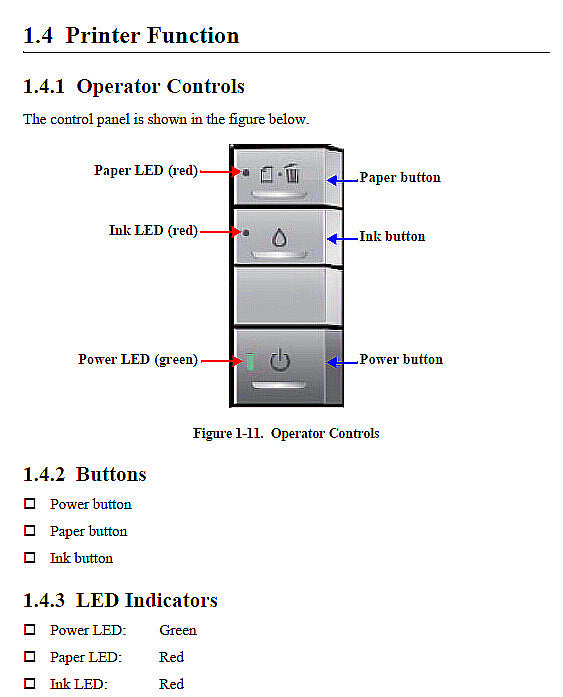 Panel SUB ASSY,ASP for EPSON 1390 1400 1430 - 1454350
