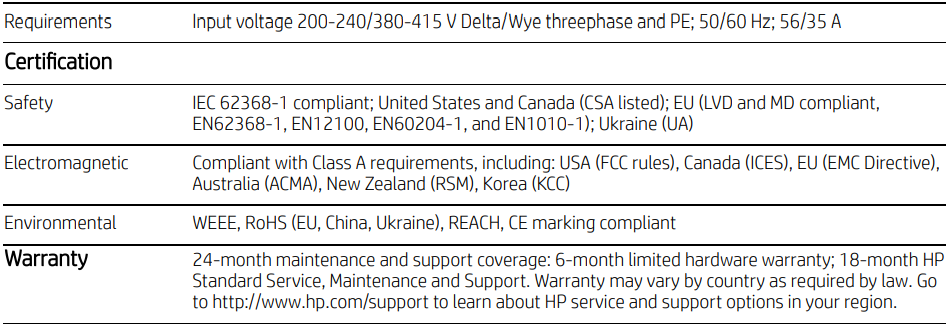 HP Latex 2700 W Plus 126" Wide Format Printer (79R37AW) - New