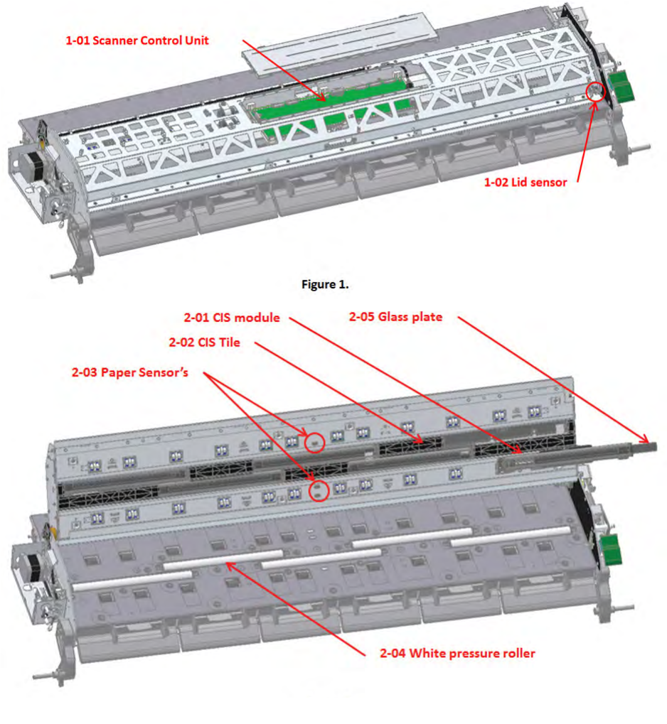 Scanner Controller Unit - For the HP Designjet T3500 and compatible with T2500 Series (B9E24-67020)