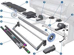 Take-Up Reel (TUR) Spindle - For the HP Designjet L26500, L26100 & Latex 260, 210 Series (CQ869-67031) - Refurbished