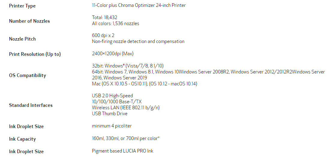 Canon imagePROGRAF PRO-2100 24" 11-color Large Format Printer - New