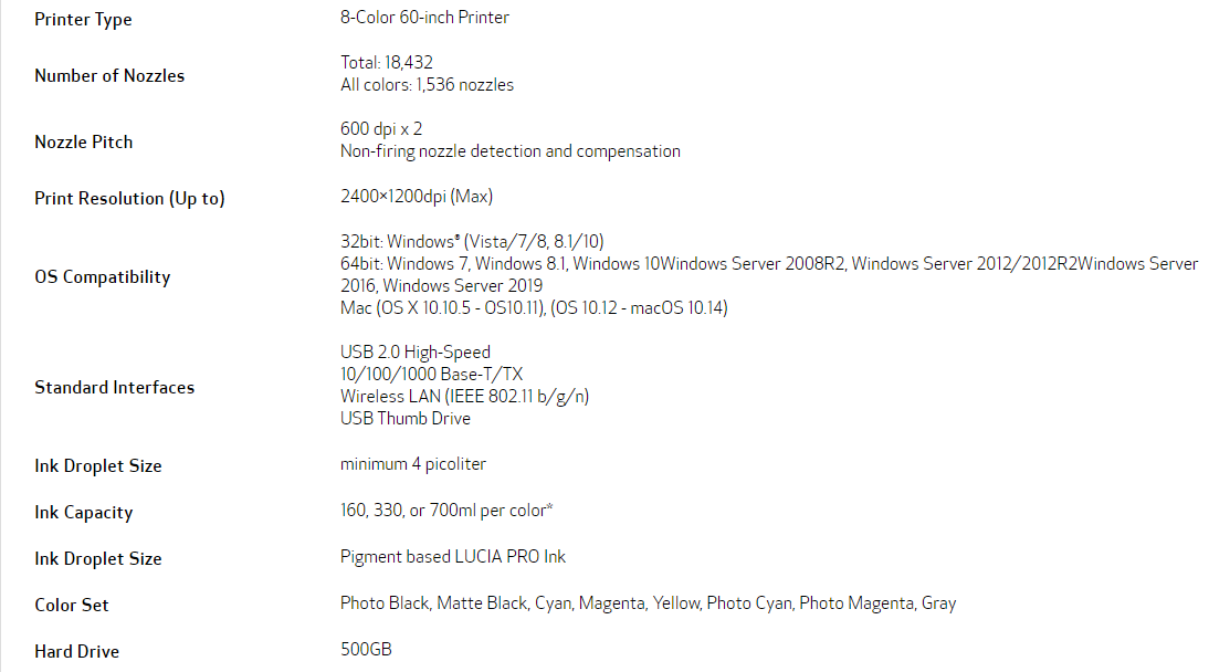 Canon imagePROGRAF PRO-6100S 60" 8-color Large Format Printer - New