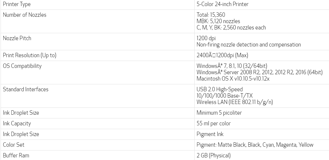 Canon imagePROGRAF TA-20 24" Large Format Printer without stand - New