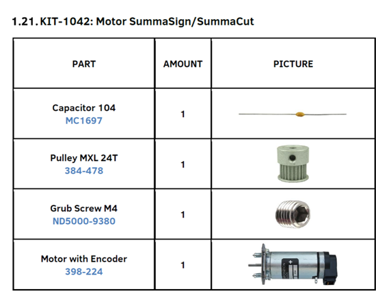 SummaSign / SummaCut Motor (KIT-1042)