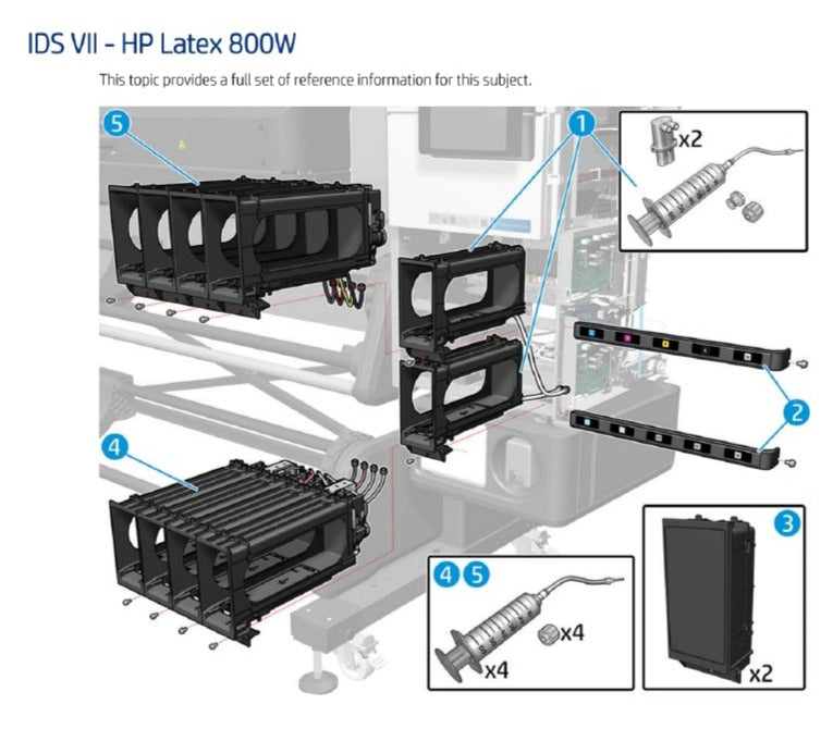 White Supplies Frames for HP Latex 700W Printer (Y0U21-67135)