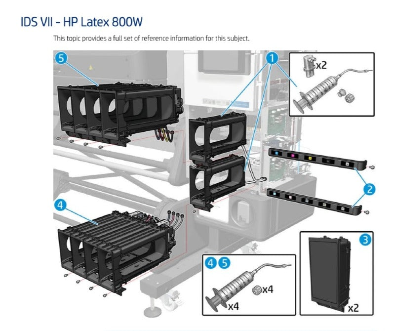 Empty Supply Frame for the HP Designjet 700 and 800 W Series (Y0U21-67134) - New