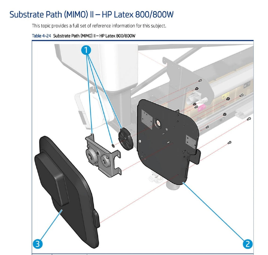 Left structure for HP Latex 800, 800W Printer (Y0U21-67208)