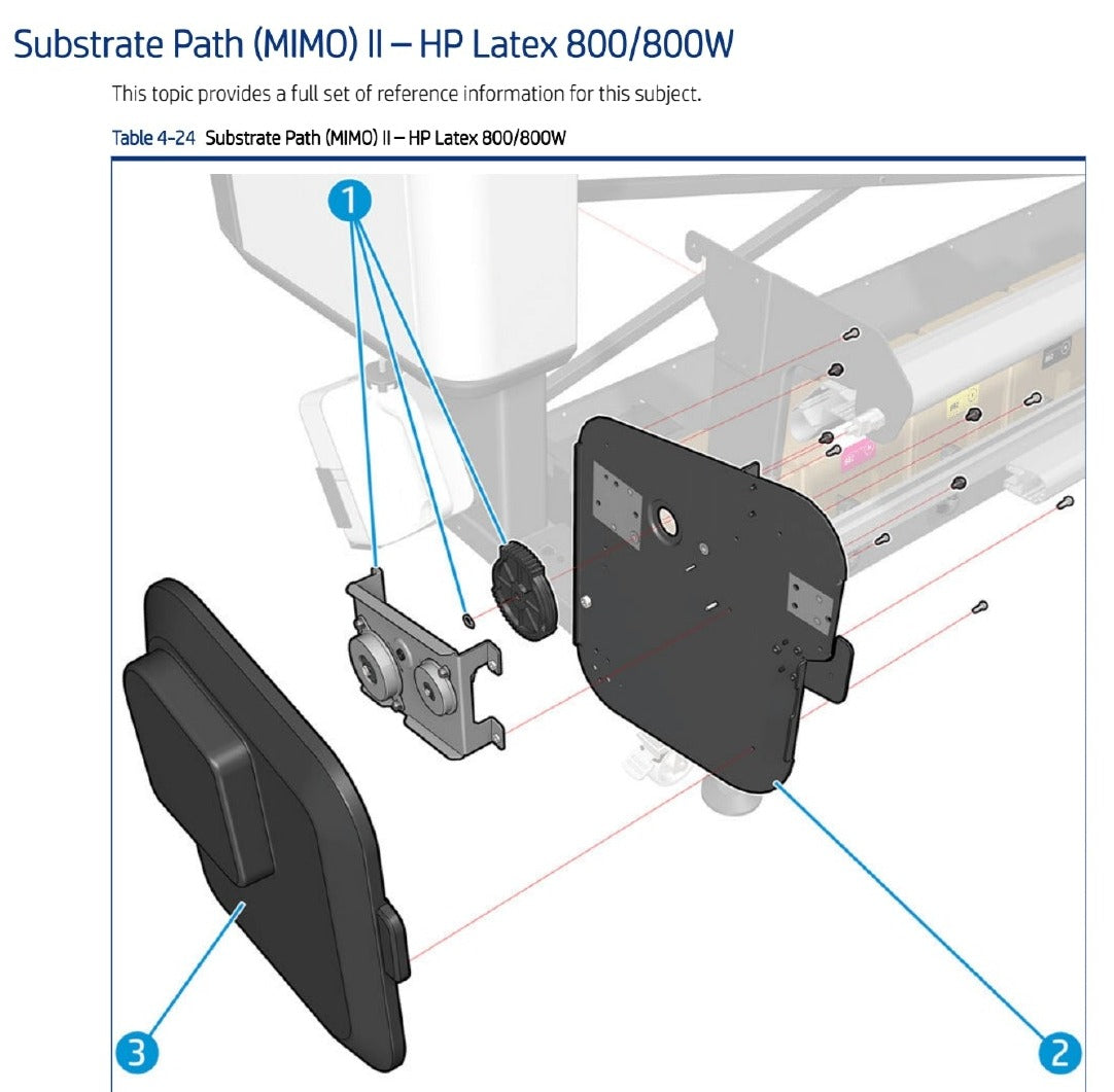 Left Brake Assy for the HP Latex 560, 570, 800, 800 W and HP Stitch S500 Printers (M0E29-67068, M0E29-67106) - Refurbished