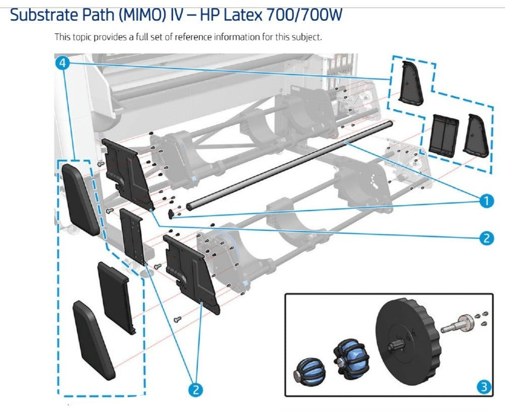 MIMO lateral covers for HP Latex 630, 630W, 700, 700W Printers (Y0U21-67176)