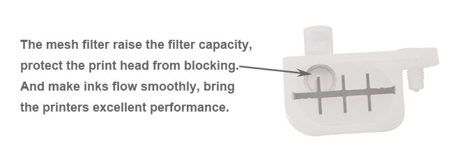 Small Damper for Epson DX3/DX4/DX5 Head