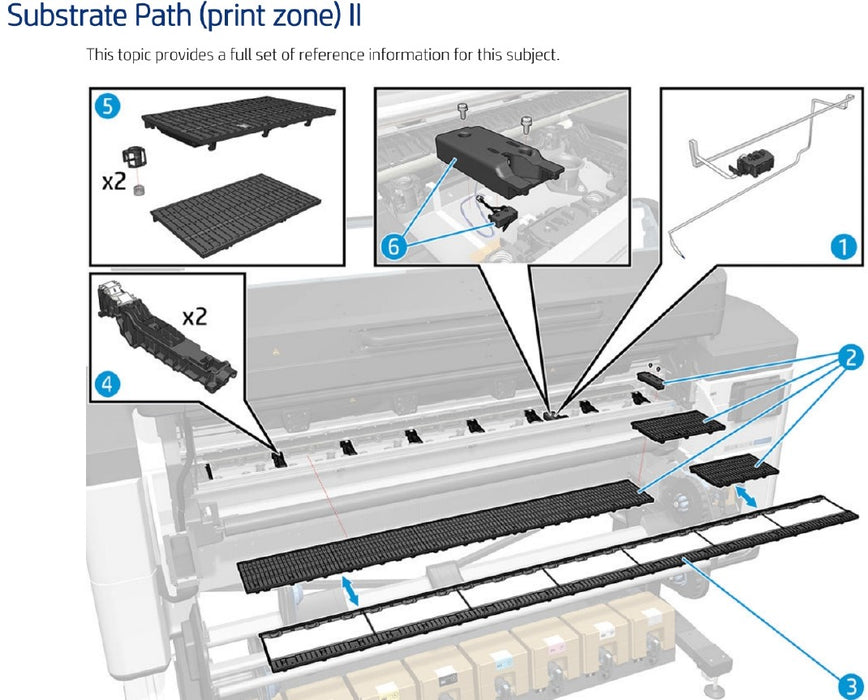 Platens kit for HP Latex 700/700W and 800/800W Printer (Y0U21-67022)