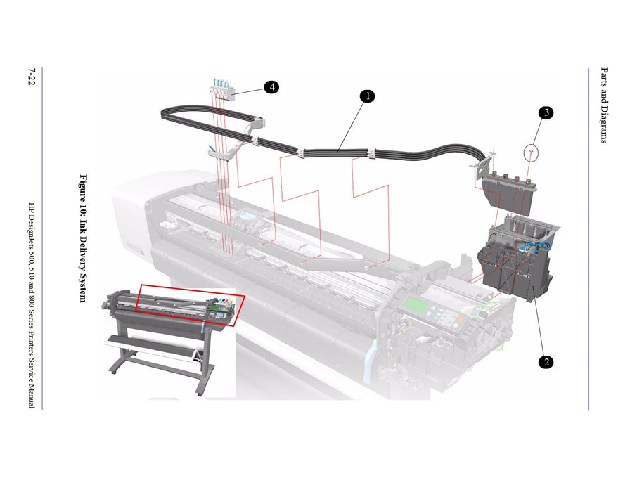 Ink Supply Station (ISS) - For HP DesignJet 500, 800 Series (C7769-60373) - New