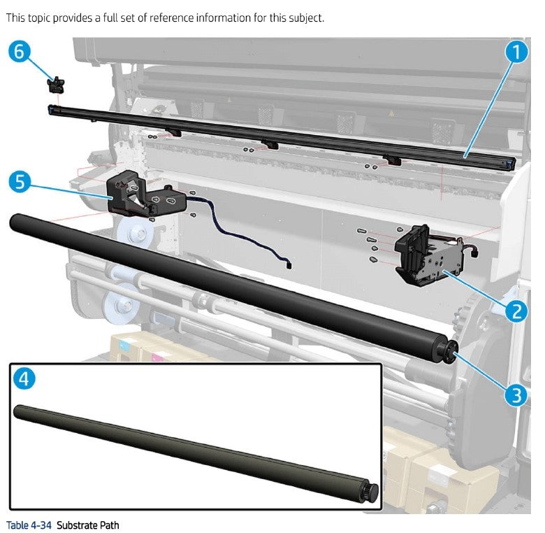 Cutter Assembly for HP Designjet Z6 Pro, Z9+ and Latex 630, 630W, 700W and 800W  Printers (Y0U21-67067)