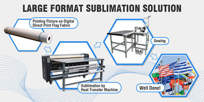 1200mm 47&quot; Roll-to-Roll Large Format Heat Transfer Machine for Making Samples (Oil-warming Machine)