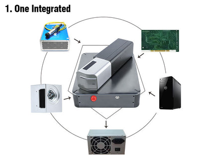 20W Integrated Laser Marking Machine, Including Computer
