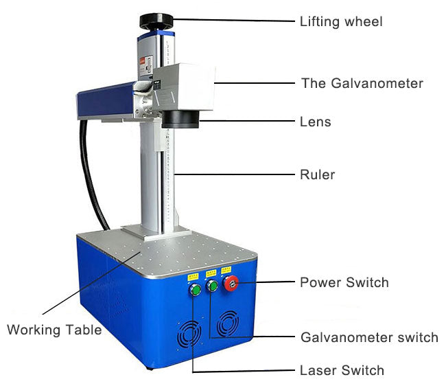 Integrated Fiber Laser Marking Machine with Raycus Laser, FDA