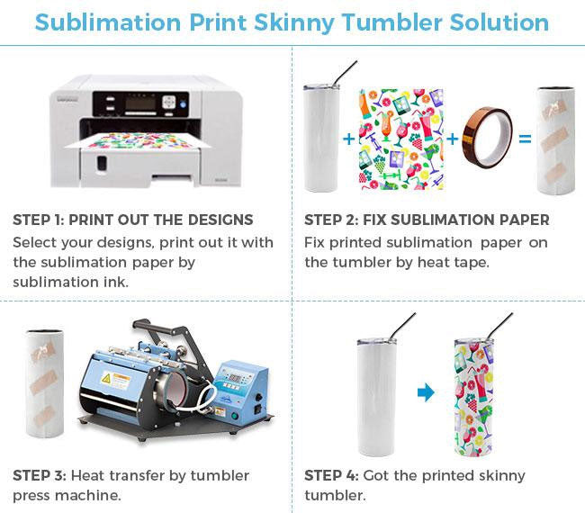 US Stock Qomolangma Mug Press for 20oz Skinny Tumblers Sublimation Gradient Color Glass Cans