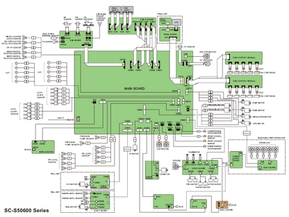 Main Board for EPSON SureColor S50600 S50610 S50650 S50670 - 2147858