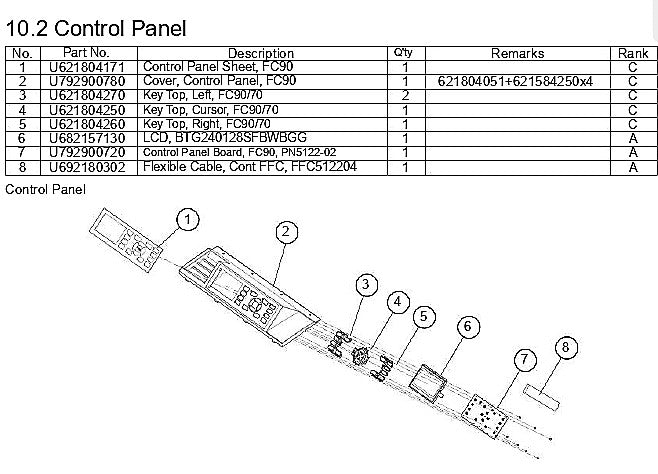 Control Panel Board, FC90 (PN5122-02) - For the Graphtec FC9000 (U792900720)