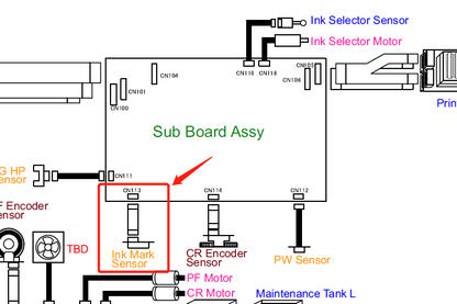 EPSON SC-P6000 P7000 P8000 P9000 / P6070 P7070 P8070 P9070 INK MARK SRNSOR FFC (CN113) - 2128016