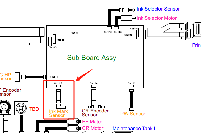 EPSON SC-P6000 P7000 P8000 P9000 / P6070 P7070 P8070 P9070 INK MARK SRNSOR FFC (CN113) - 2128016