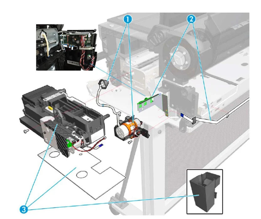 Print Bundle PCA SV - For the HP DesignJet T830, T730 Series (F9A30-67004)