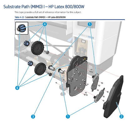 Right Hub Assy for the HP Latex 560, 700, 700W, 800, 800W Series (M0E29-67041)