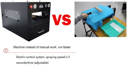 DTG Machine Spray Pretreatment Machine DTG Pretreat Machine for Quick Cleanup and Consistent Pre-Treatment Quality 110V