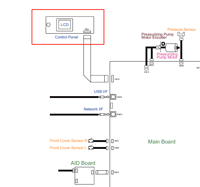 PANEL UNIT (90% new) for EPSON Pro 7890 7900 9890 9900 - 1637117