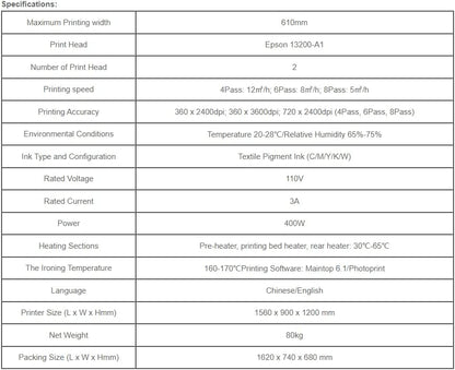 POVOKICI 24In (60cm) DTF Printer with 2 Epson I3200-A1 Printheads, Direct to Film Printer T-Shirt Printing US Stock (Photoprint or Maintop 6.1 Software)
